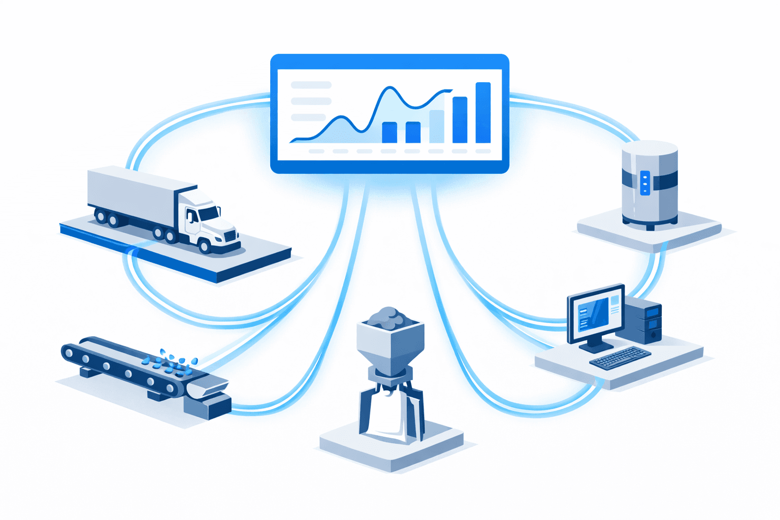 WeighVue scale integration ecosystem