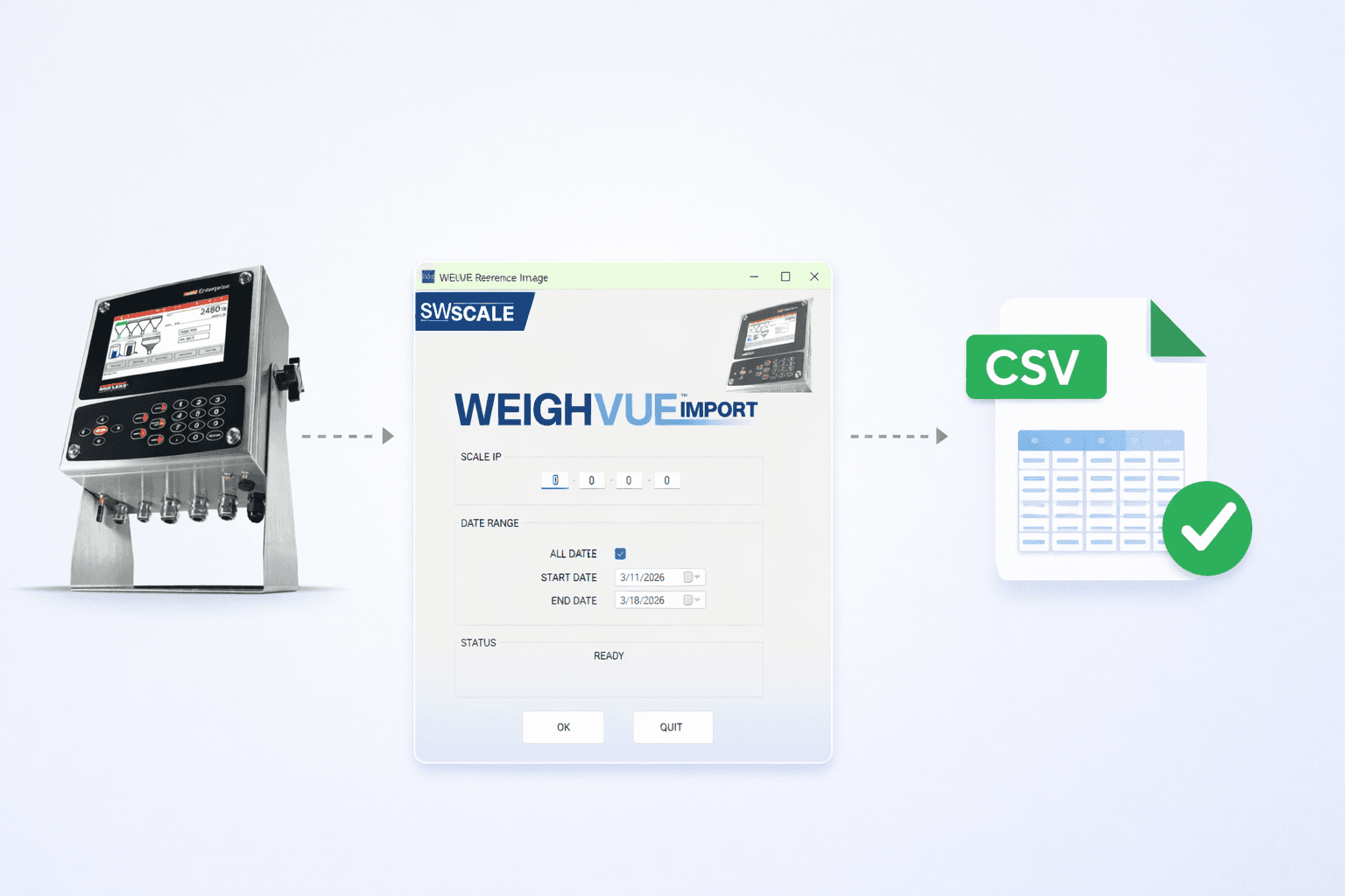 WeighVue Imports workflow: indicator to application to CSV