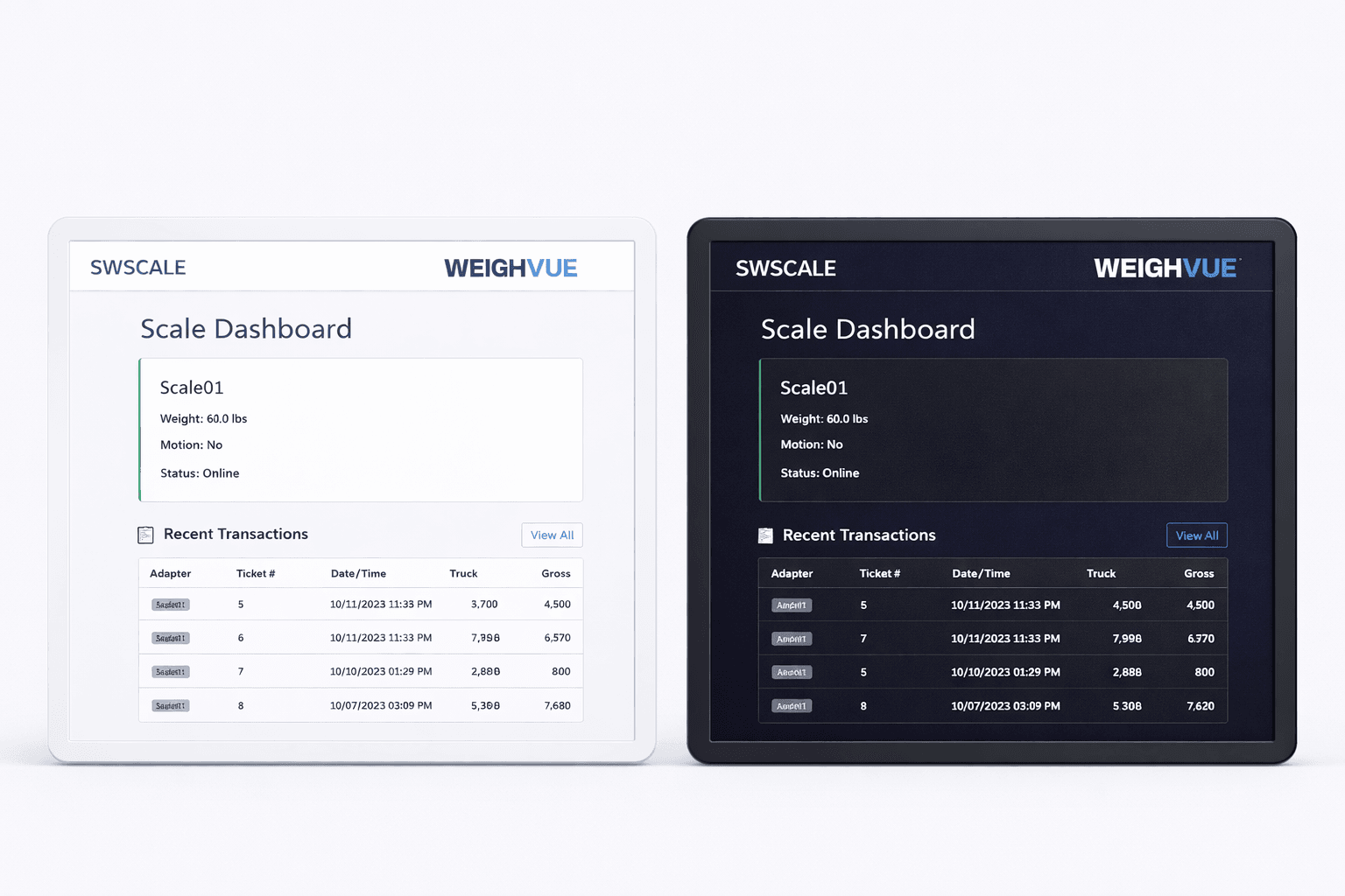 WeighVue DB+