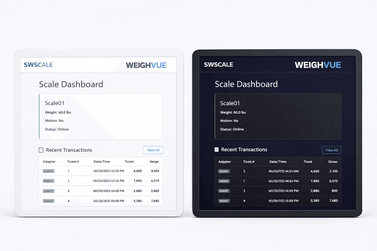 WeighVue DB+